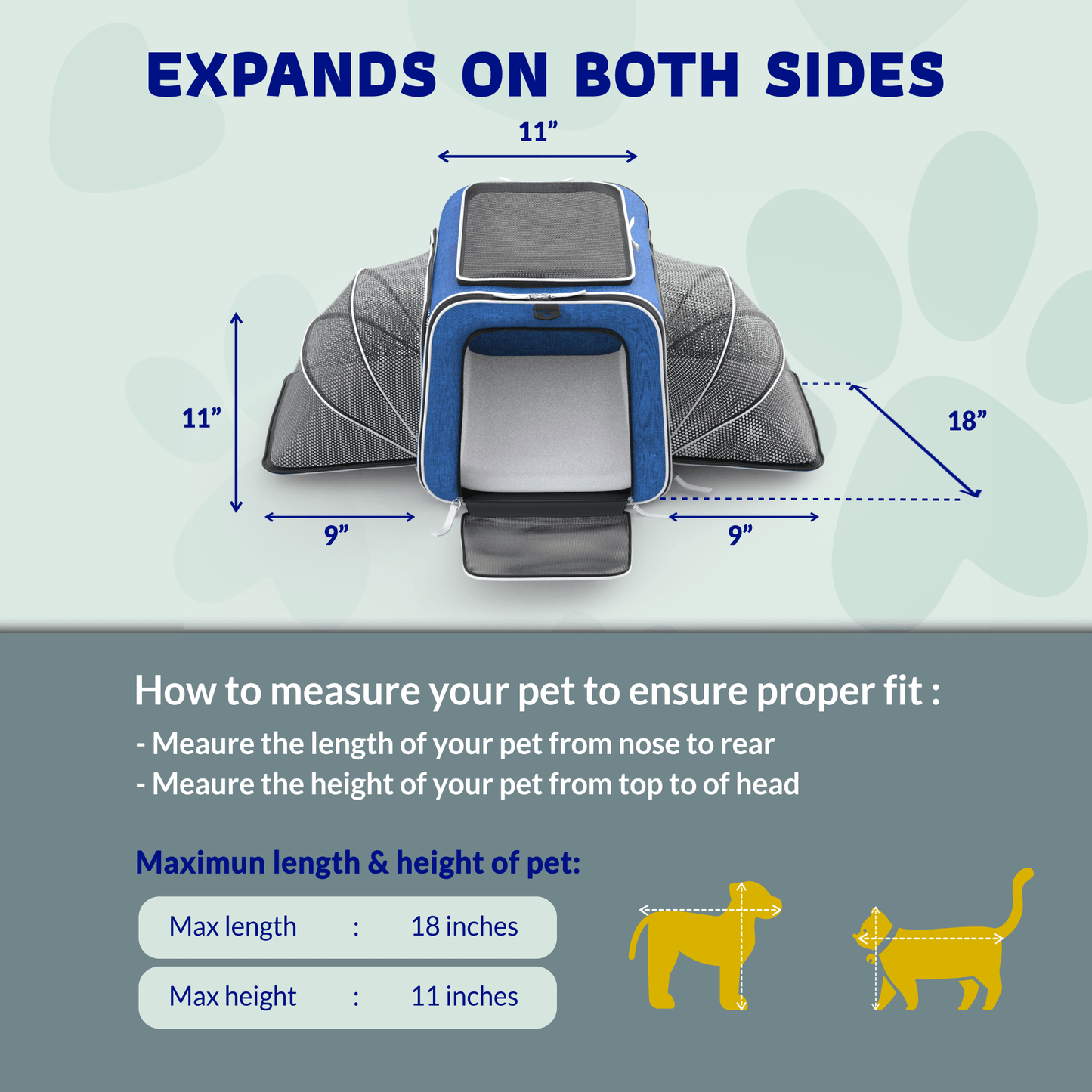 Expandable pet carrier expanded on both sides, blue fabric, includes pet size measurement chart