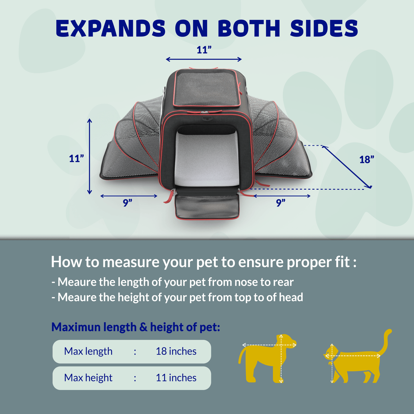 Expandable wheeled pet carrier showing pet measurement guidelines and expansion on both sides