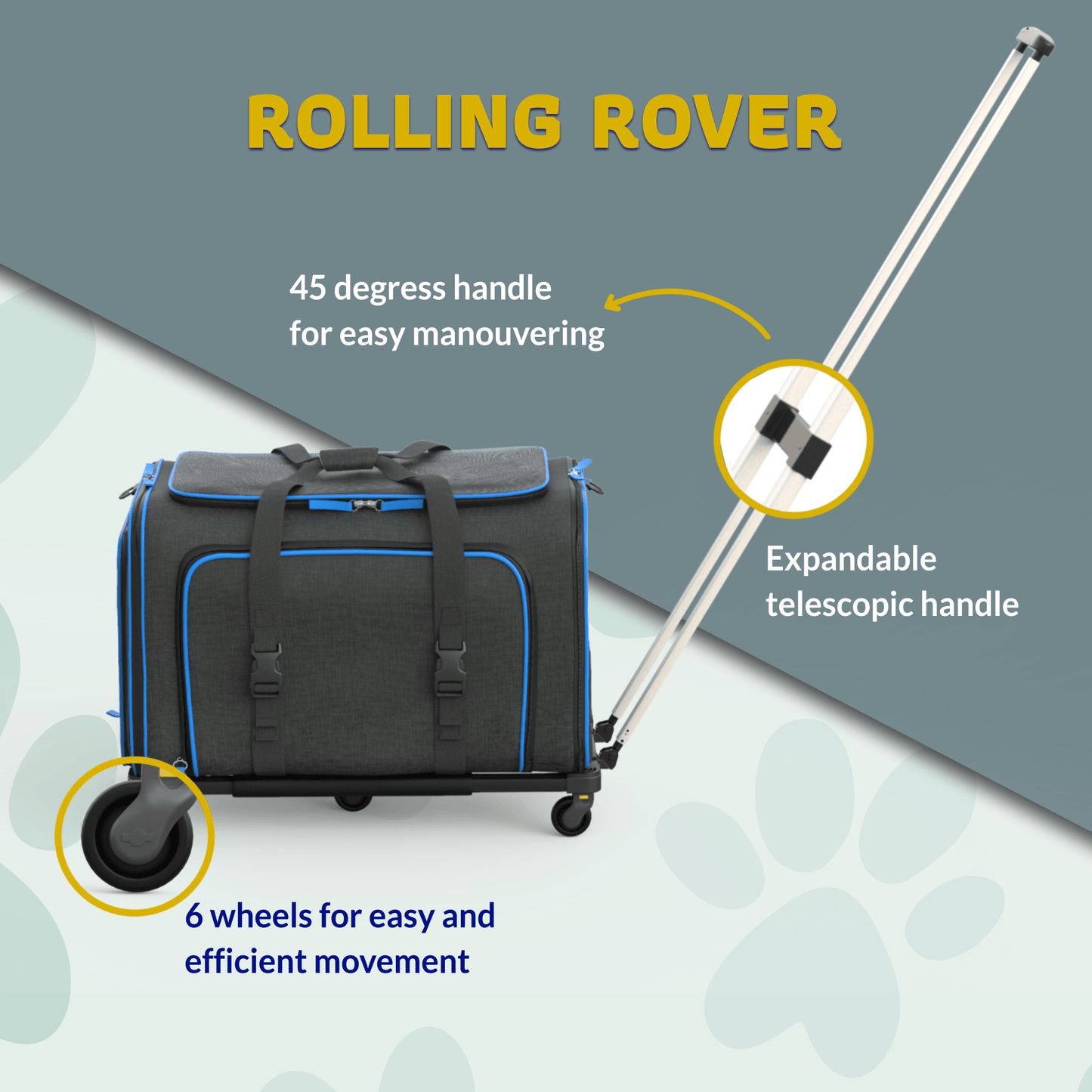 Rolling Rover expandable wheeled pet carrier with telescopic handle and 6 wheels for easy rolling