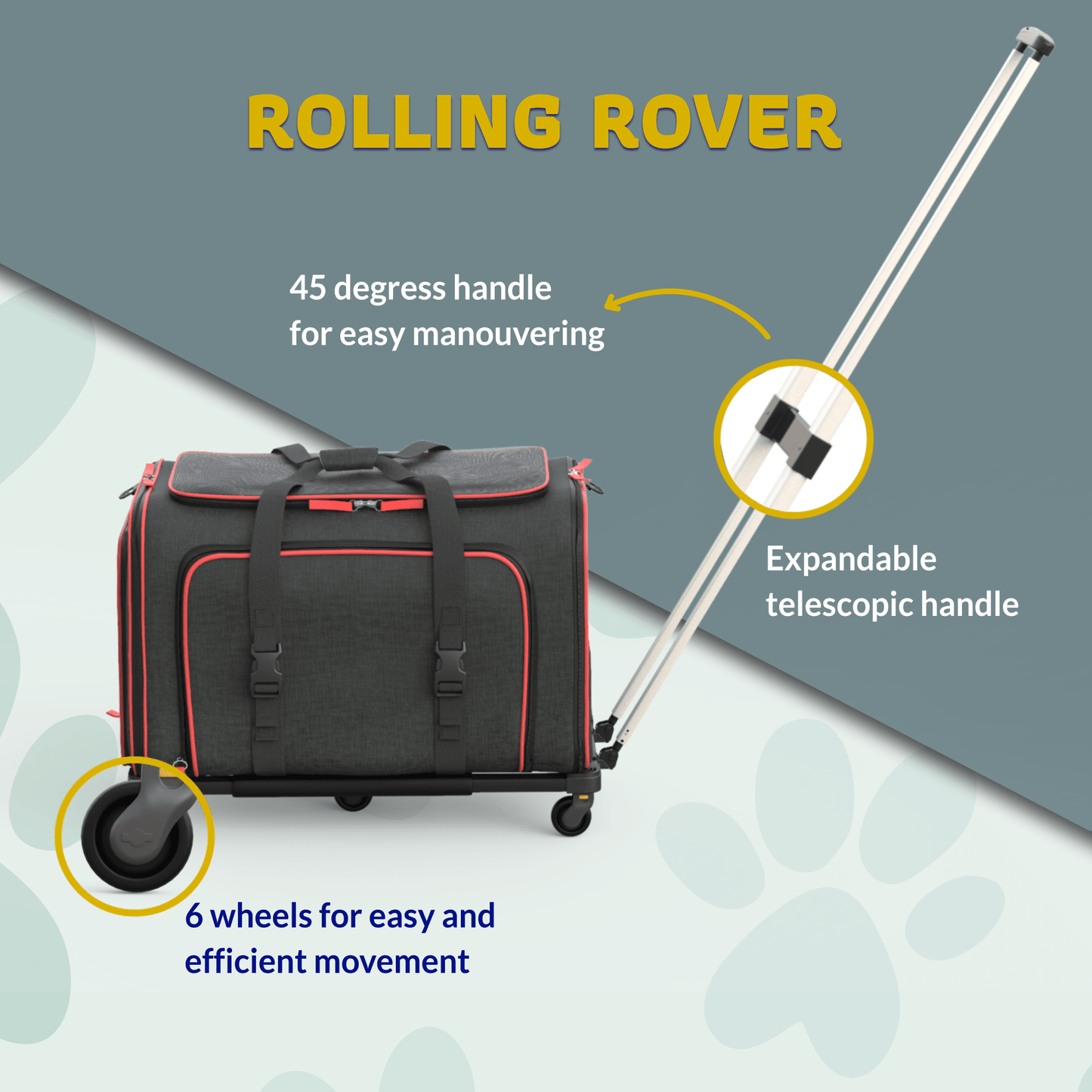 Rolling wheeled pet carrier in dark fabric with red trim, expandable top and telescoping handle