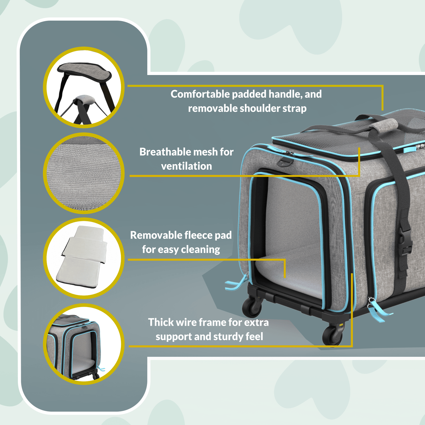 Gray and blue pet carrier features: padded top handle, removable fleece pad, mesh ventilation