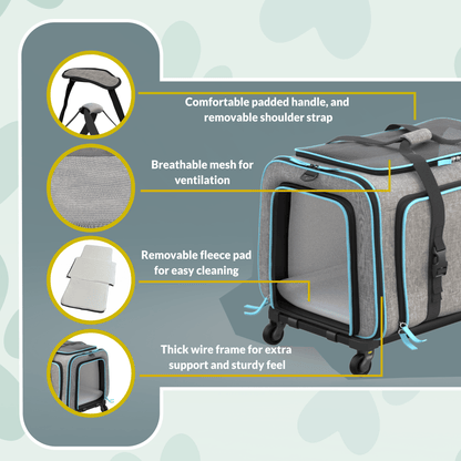 Gray and blue pet carrier features: padded top handle, removable fleece pad, mesh ventilation