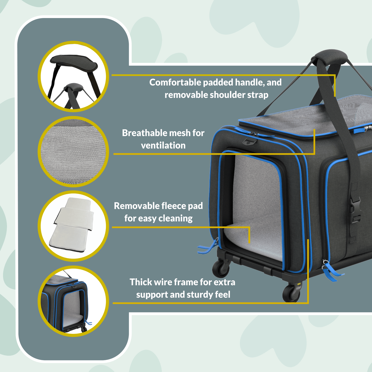 Expandable wheeled pet carrier feature callouts: padded handle, mesh ventilation, removable fleece pad