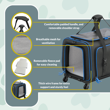 Expandable wheeled pet carrier feature callouts: padded handle, mesh ventilation, removable fleece pad