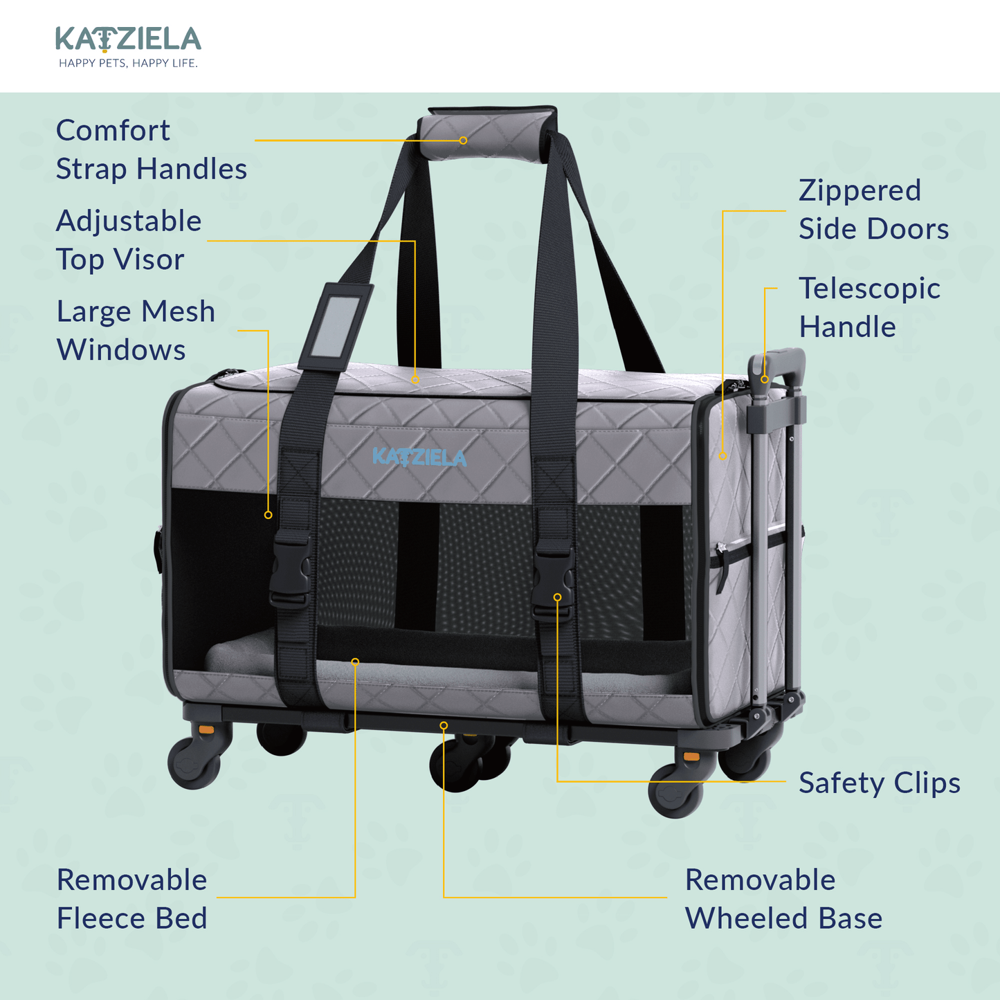 Quilted pet carrier on rolling wheels with adjustable top and telescopic handle, dark gray