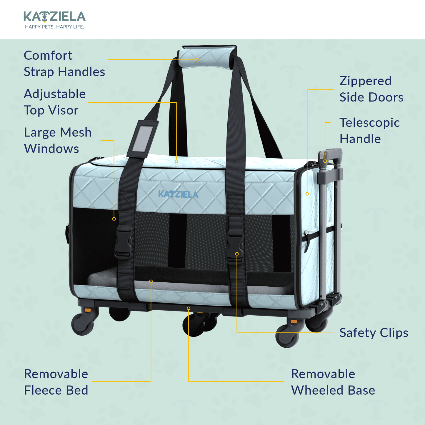 Quilted pet carrier on rolling wheels with adjustable top and telescopic handle, light blue
