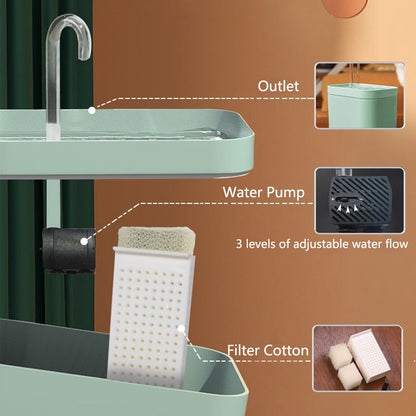 Cat water fountain diagram showing water outlet, pump, and filter cartridge system