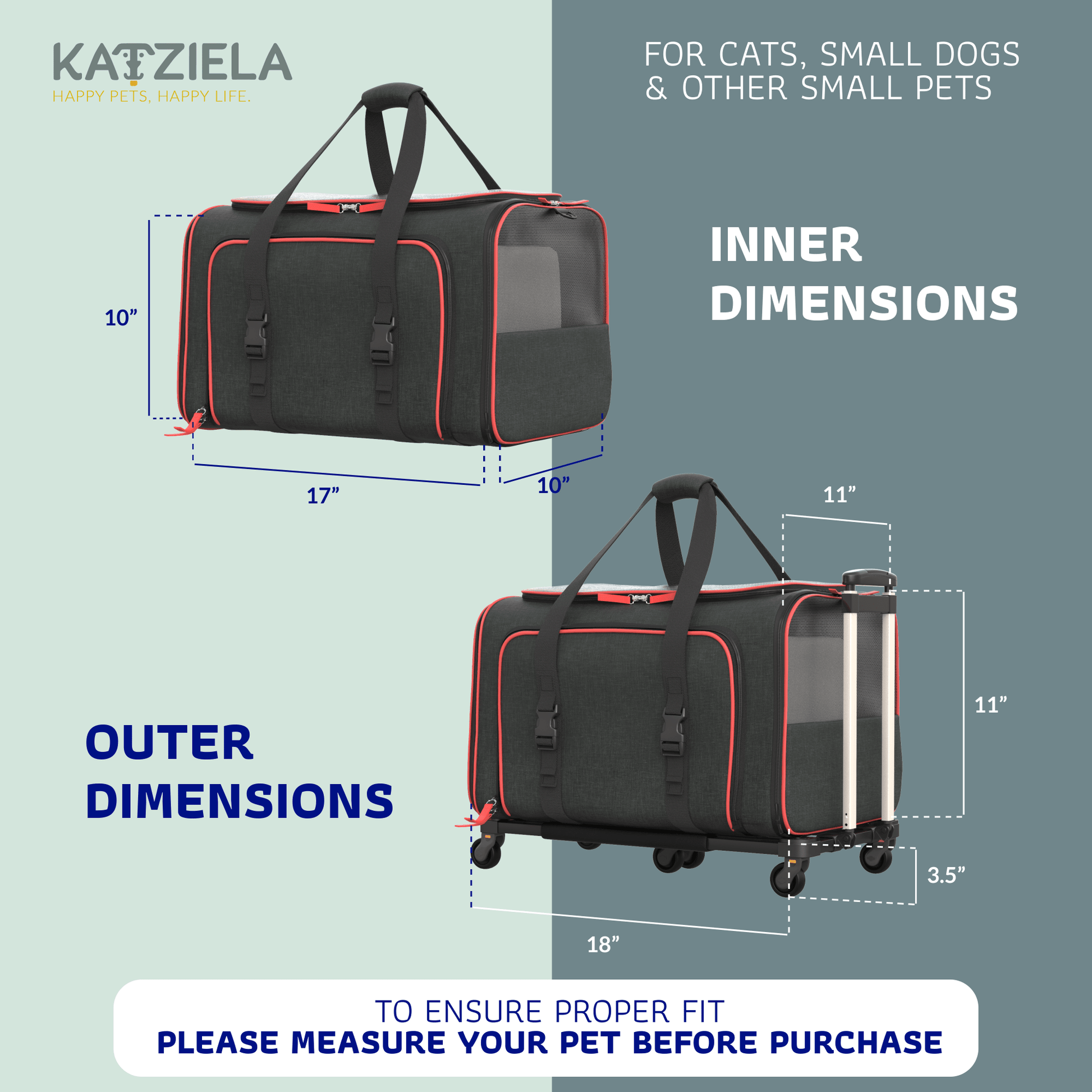 Gray pet carrier with red piping on rolling base, top handle and side straps