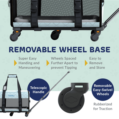 Light blue quilted pet carrier with telescopic handle and removable wheel base
