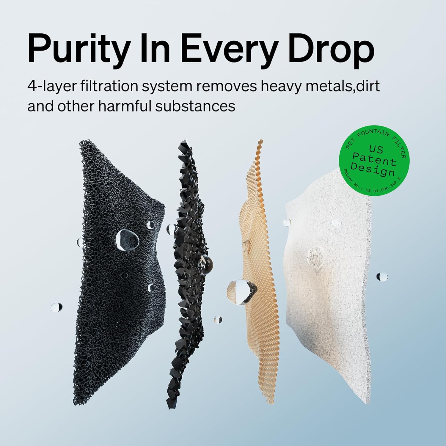 Cat water fountain filtration elements with multiple media cartridges shown for water cleaning
