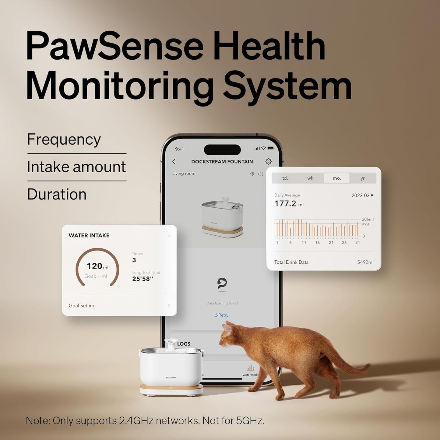Smart cat water fountain with app charts and dog icons in a monitoring system graphic