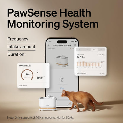 Smart cat water fountain with app charts and dog icons in a monitoring system graphic