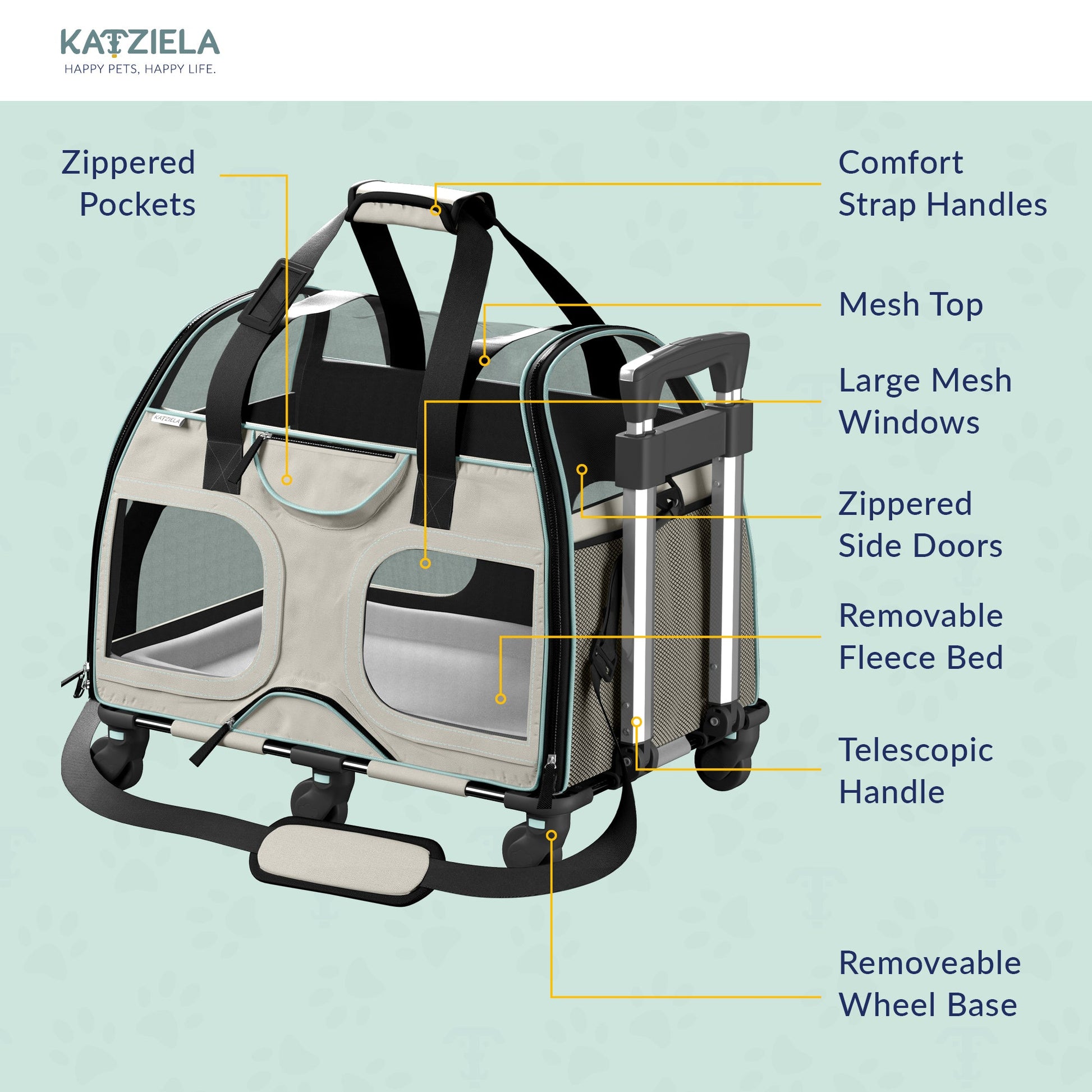 Teal pet carrier with removable wheel base, telescopic handle, and zip side doors.