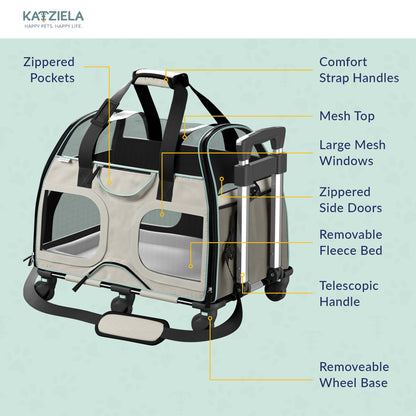 Teal pet carrier with removable wheel base, telescopic handle, and zip side doors.