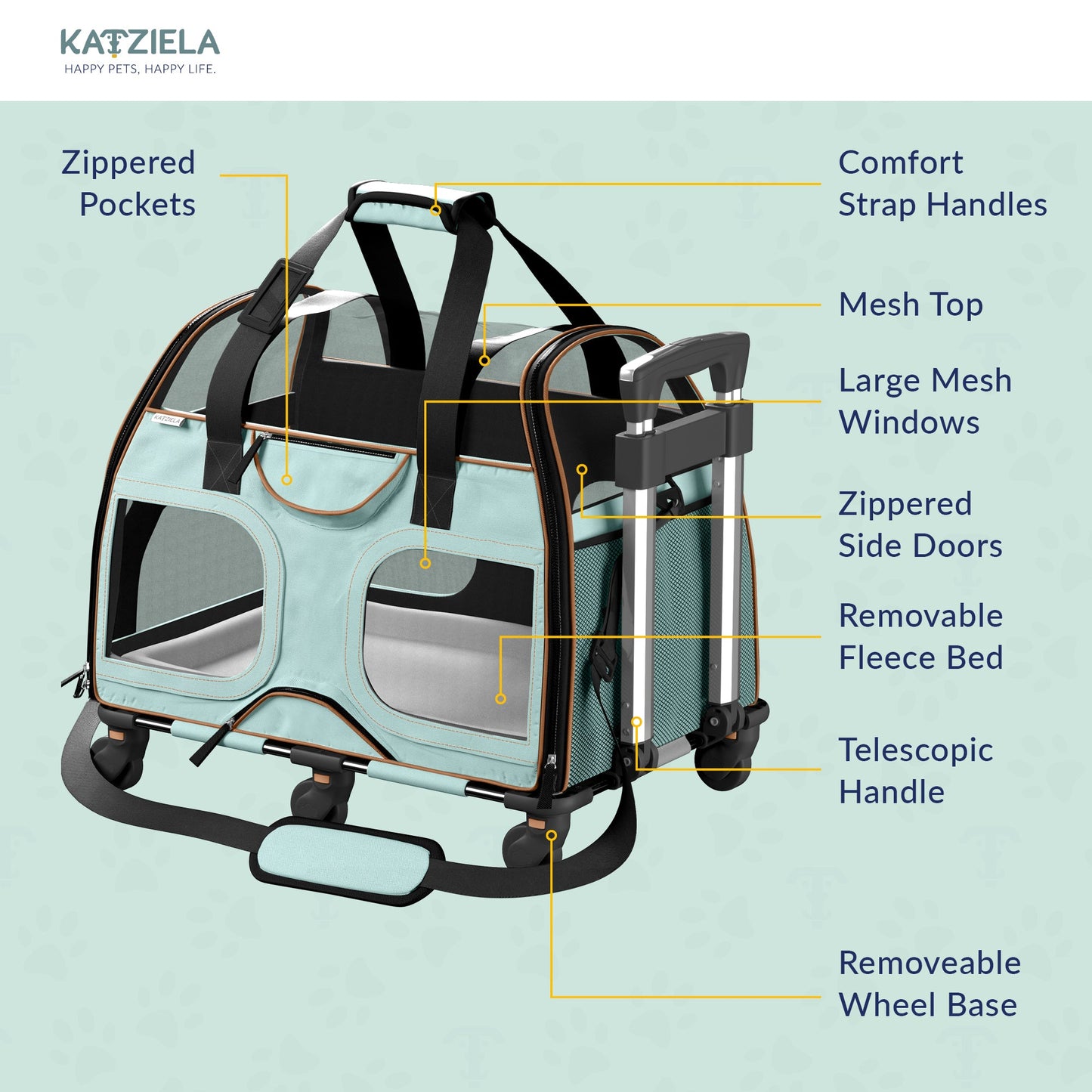 Teal rolling pet carrier with large mesh windows, removable wheel base, fleece bed