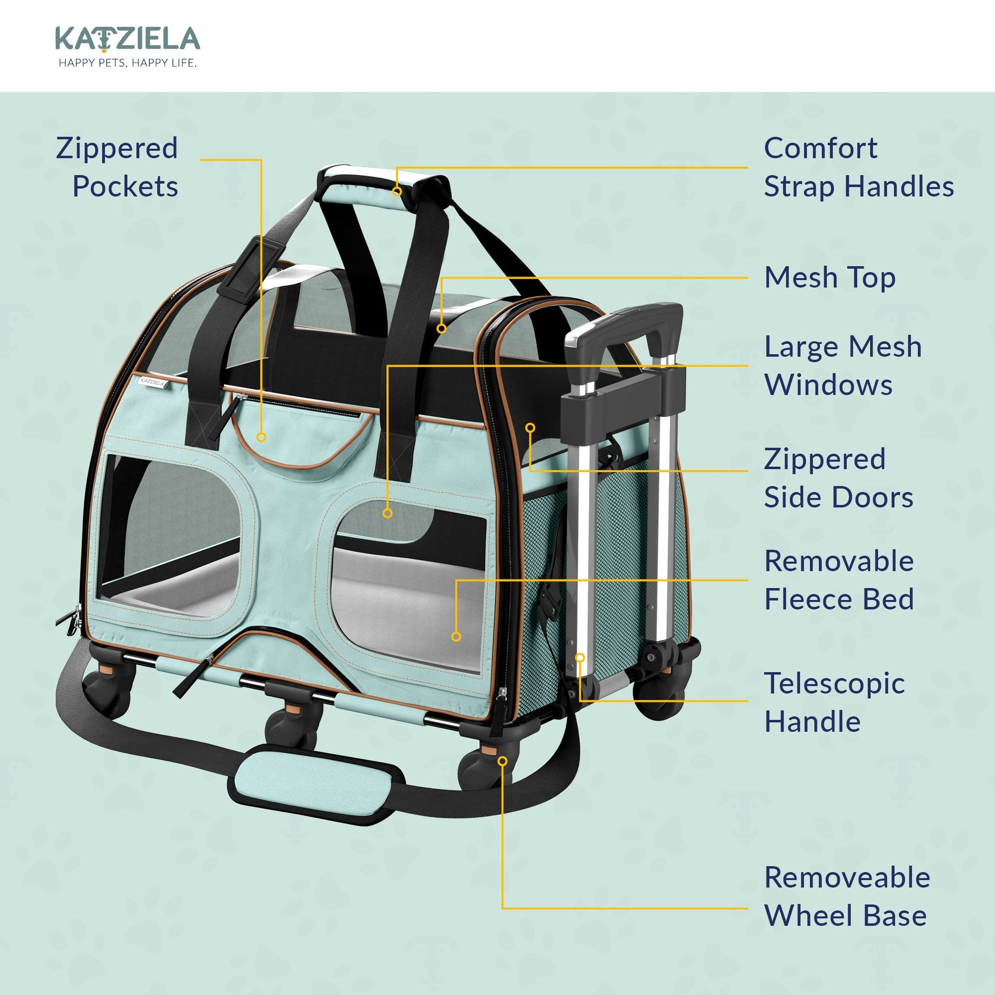 Teal rolling pet carrier with large mesh windows, removable wheel base, fleece bed