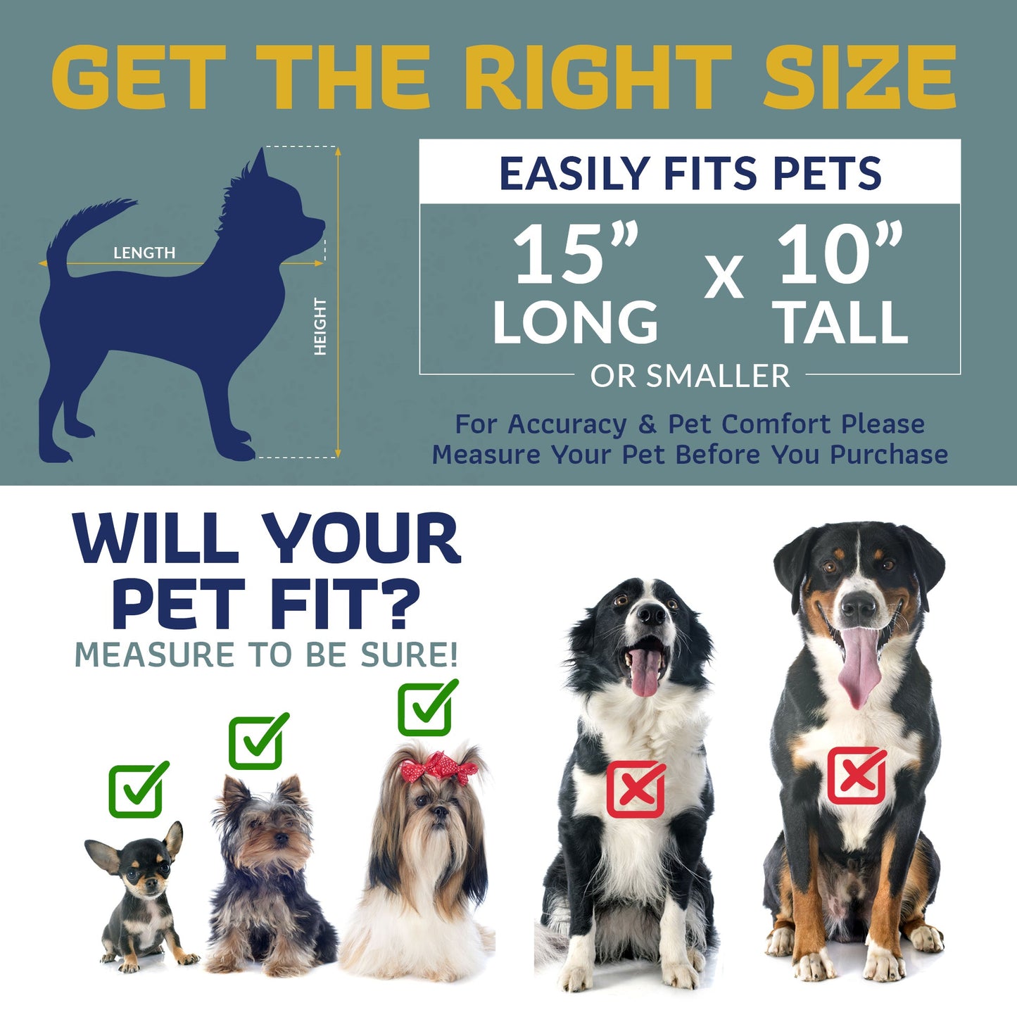 Pet carrier size guide graphic showing small pets and will-fit checklist