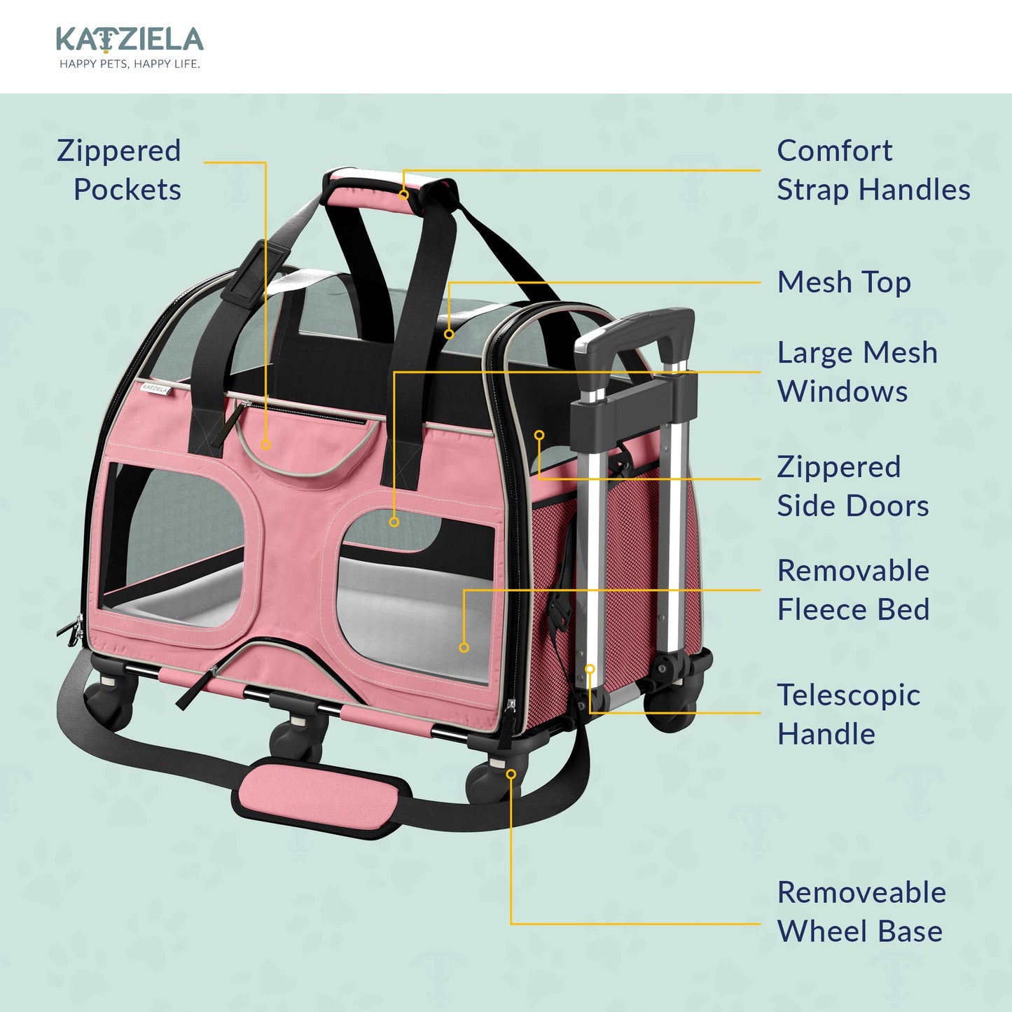 Pink pet carrier with removable wheels and telescopic handle, mesh windows and side doors
