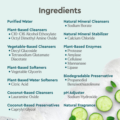 Ingredients list graphic with purified water, plant-based cleansers, enzymes, and fragrance