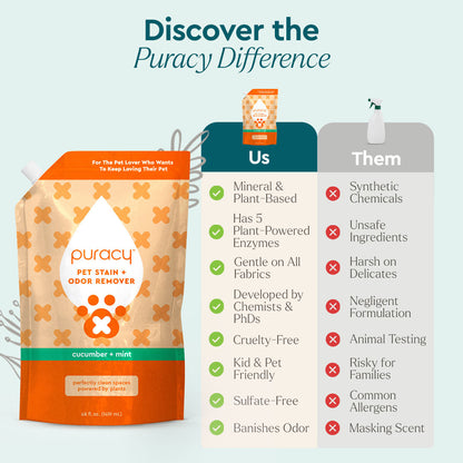 Puracy pet stain & odor remover pouch, cucumber & mint, with benefits checklist