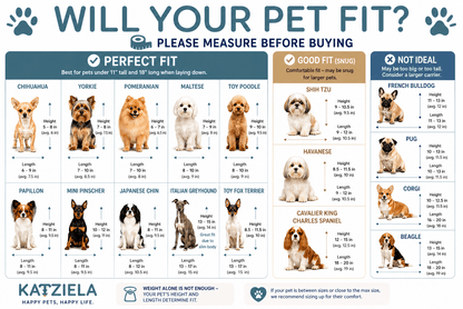 Pet carrier size chart for small dogs and cats, with breed height and length guidance