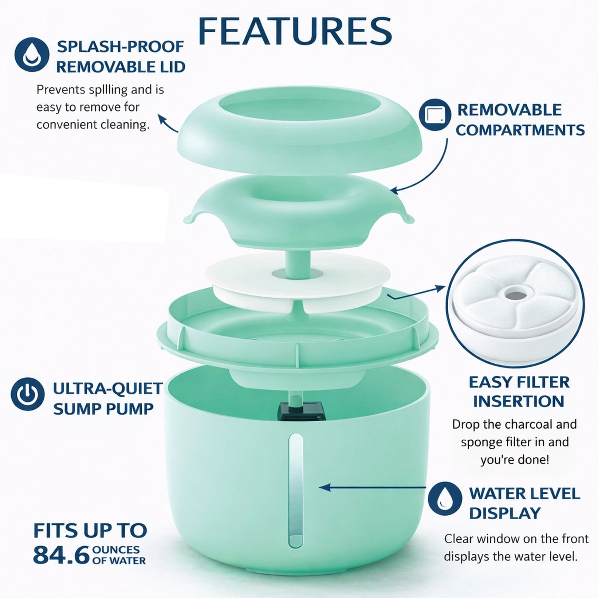 Mint pet water fountain with removable lid and filter insert detail.