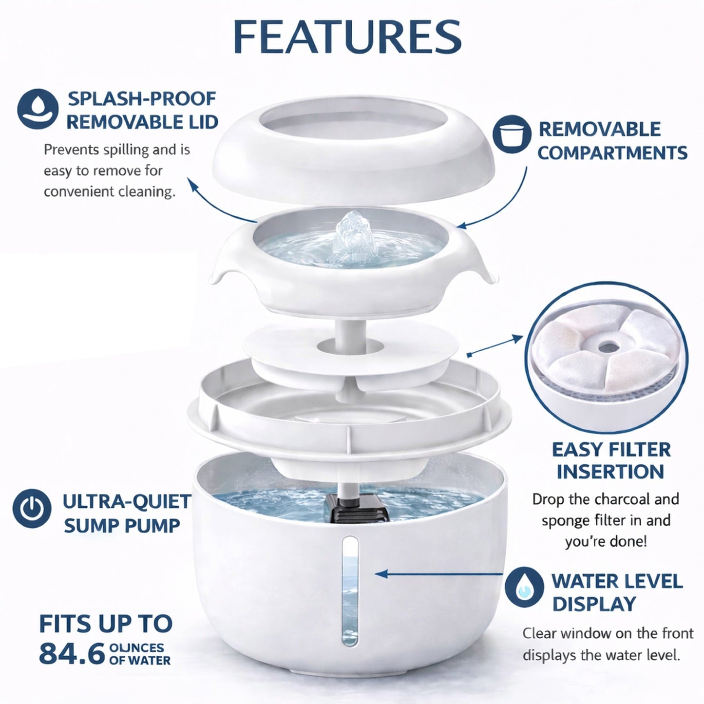 White pet water fountain with removable compartments and easy filter insert