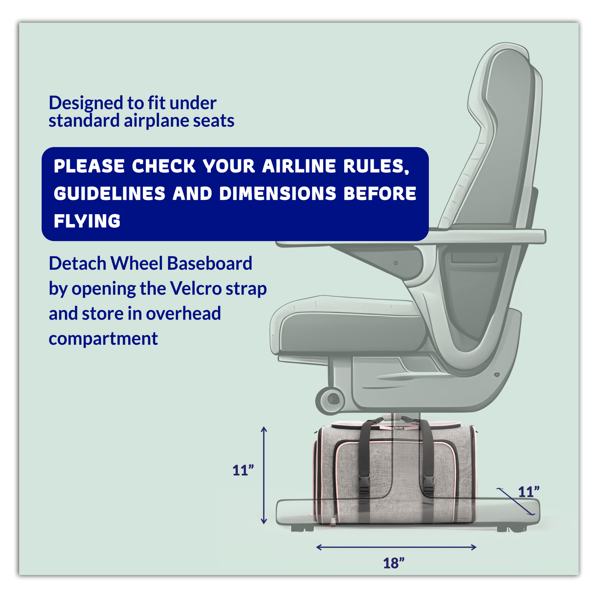 Wheeled pet carrier shown beside an airline seat, with telescoping handle and base wheels