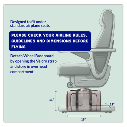 Wheeled pet carrier shown beside an airline seat, with telescoping handle and base wheels