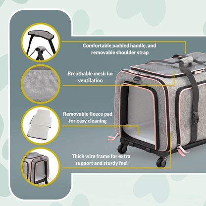 Gray wheeled pet carrier with red trim, breathable mesh sides, removable fleece pad, reinforced frame