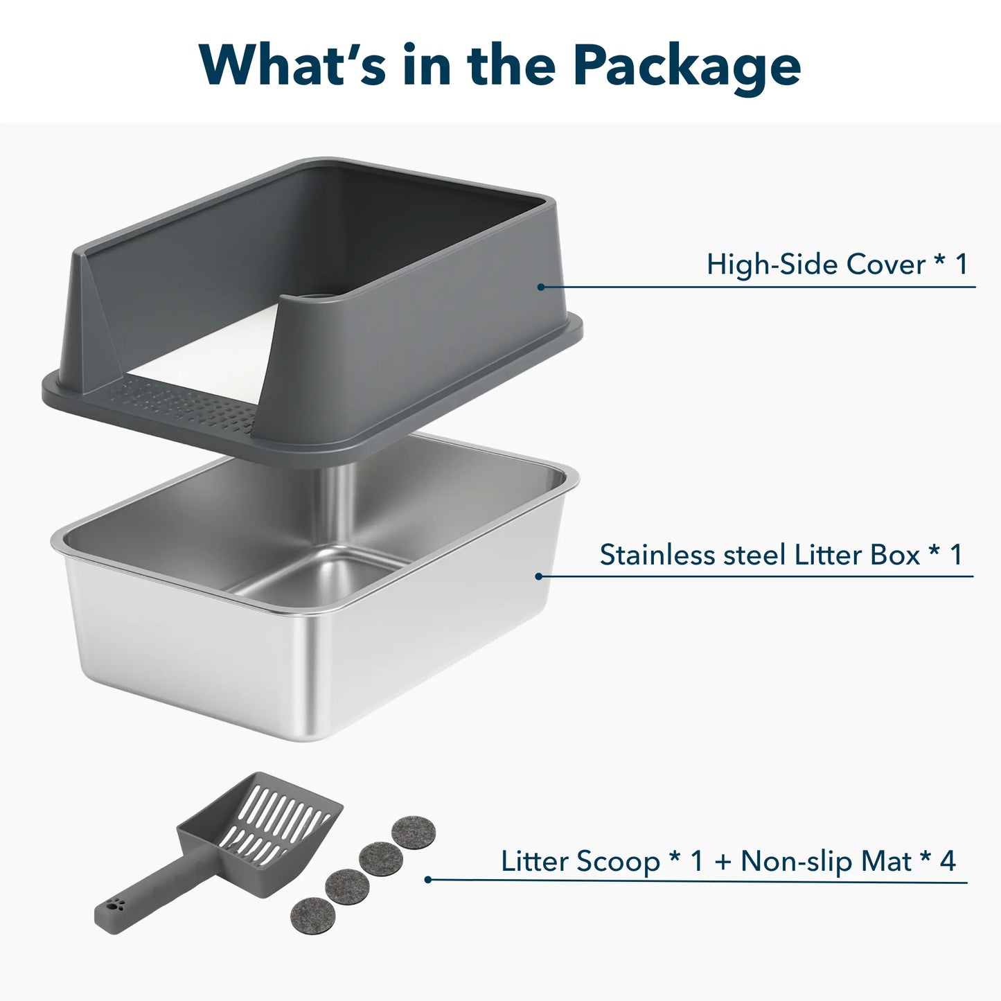 Cat litter box package contents: stainless steel box, high-side cover, scoop and mat