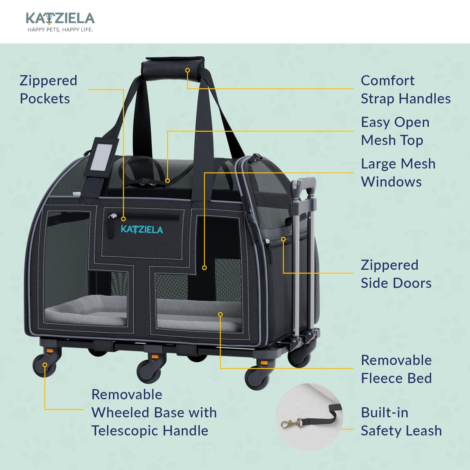 Rolling pet carrier featuring side doors, comfort strap handles, and removable fleece bed