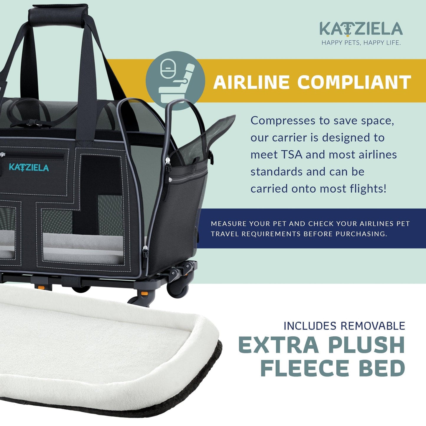 Rolling pet carrier with telescopic handle and included extra plush fleece bed