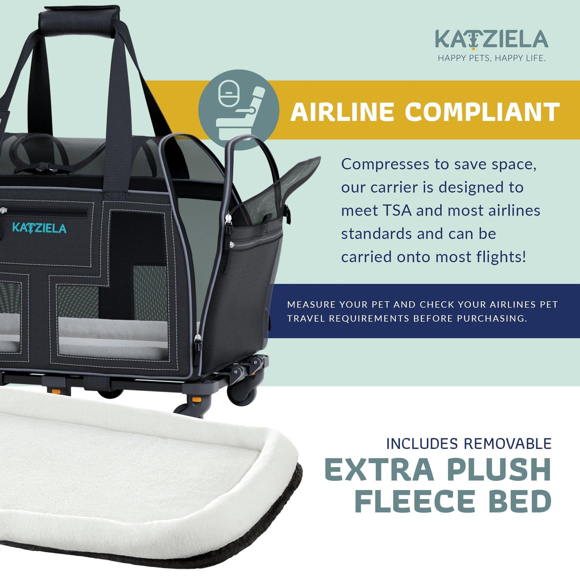 Rolling pet carrier with telescopic handle and included extra plush fleece bed