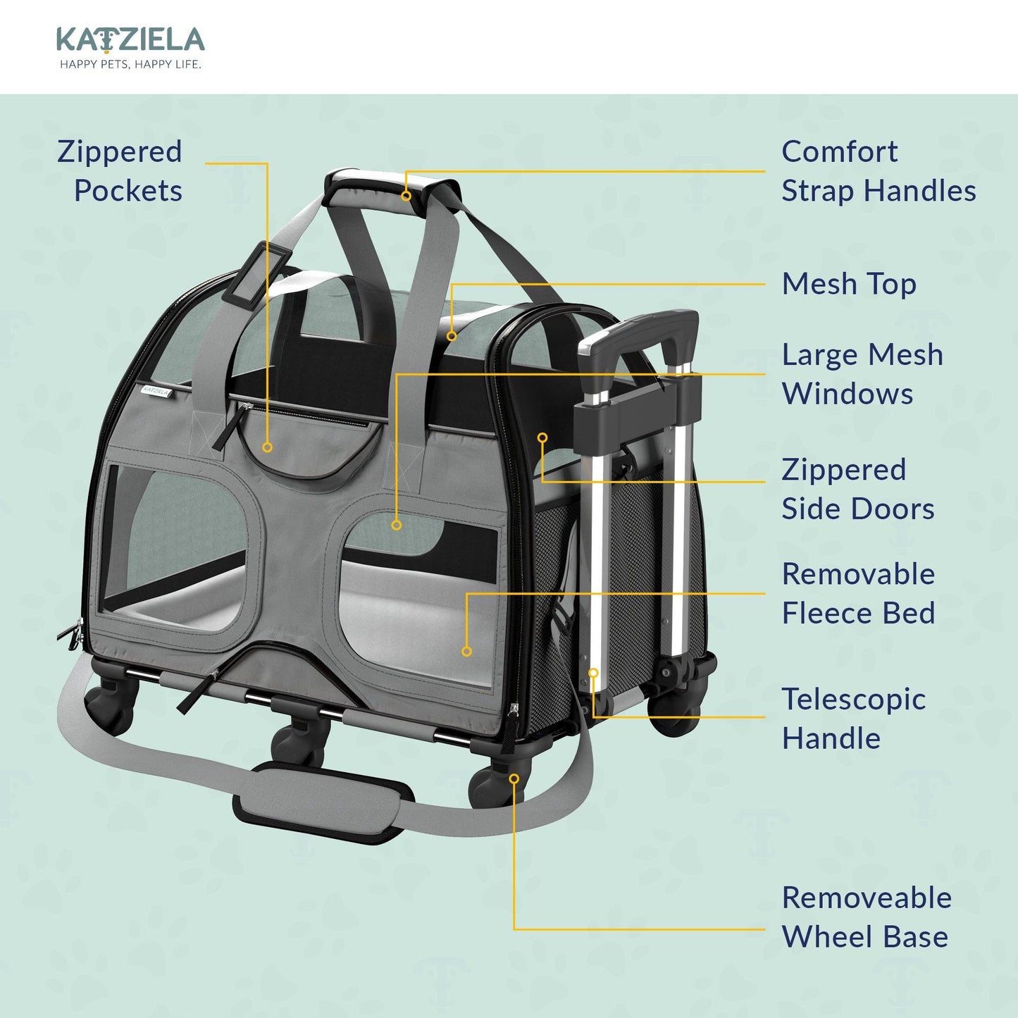 Gray pet carrier with zippered side doors, large mesh windows, telescopic handle