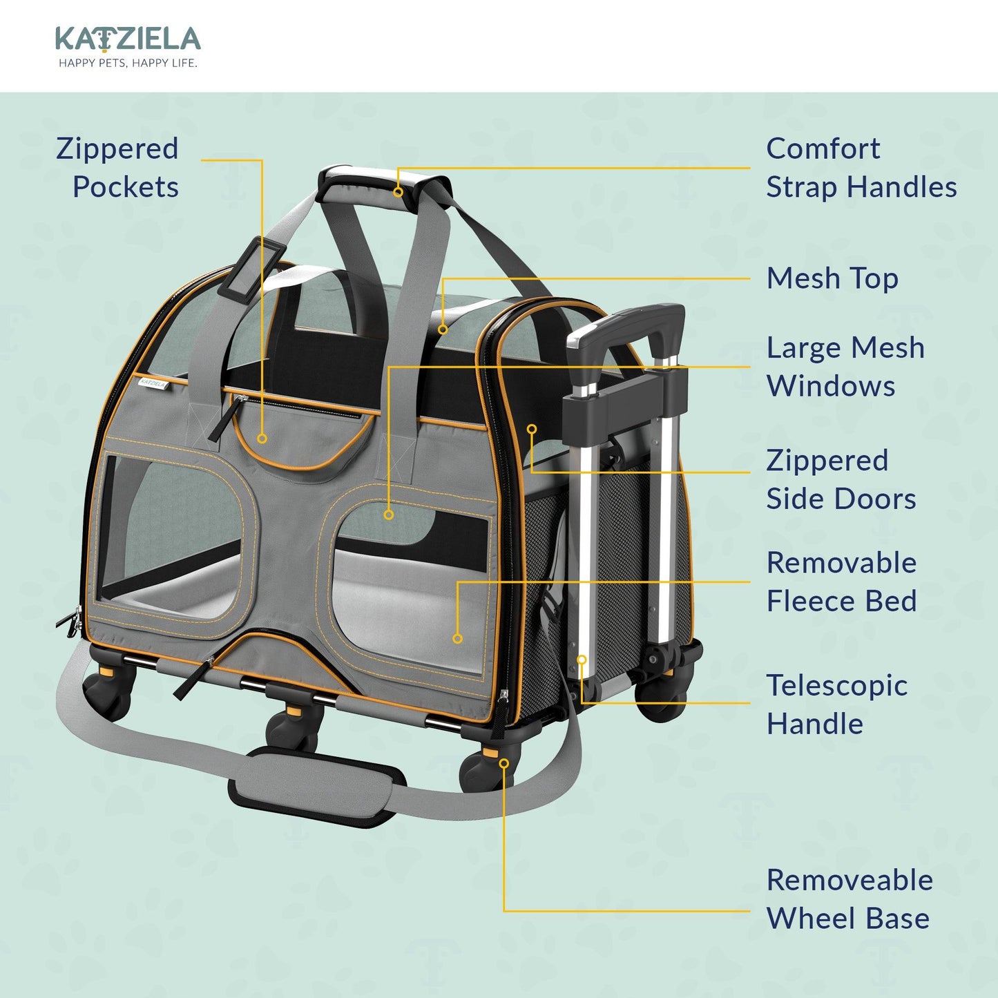 Gray pet carrier with orange trim, mesh doors, removable fleece bed, telescopic handle