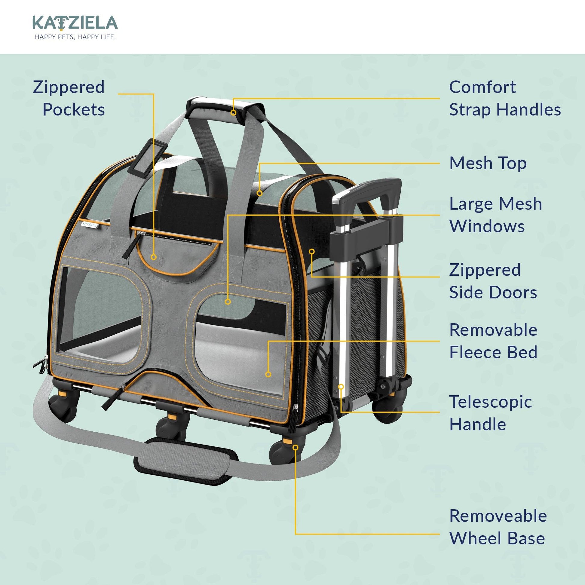 Gray pet carrier with orange trim, mesh doors, removable fleece bed, telescopic handle