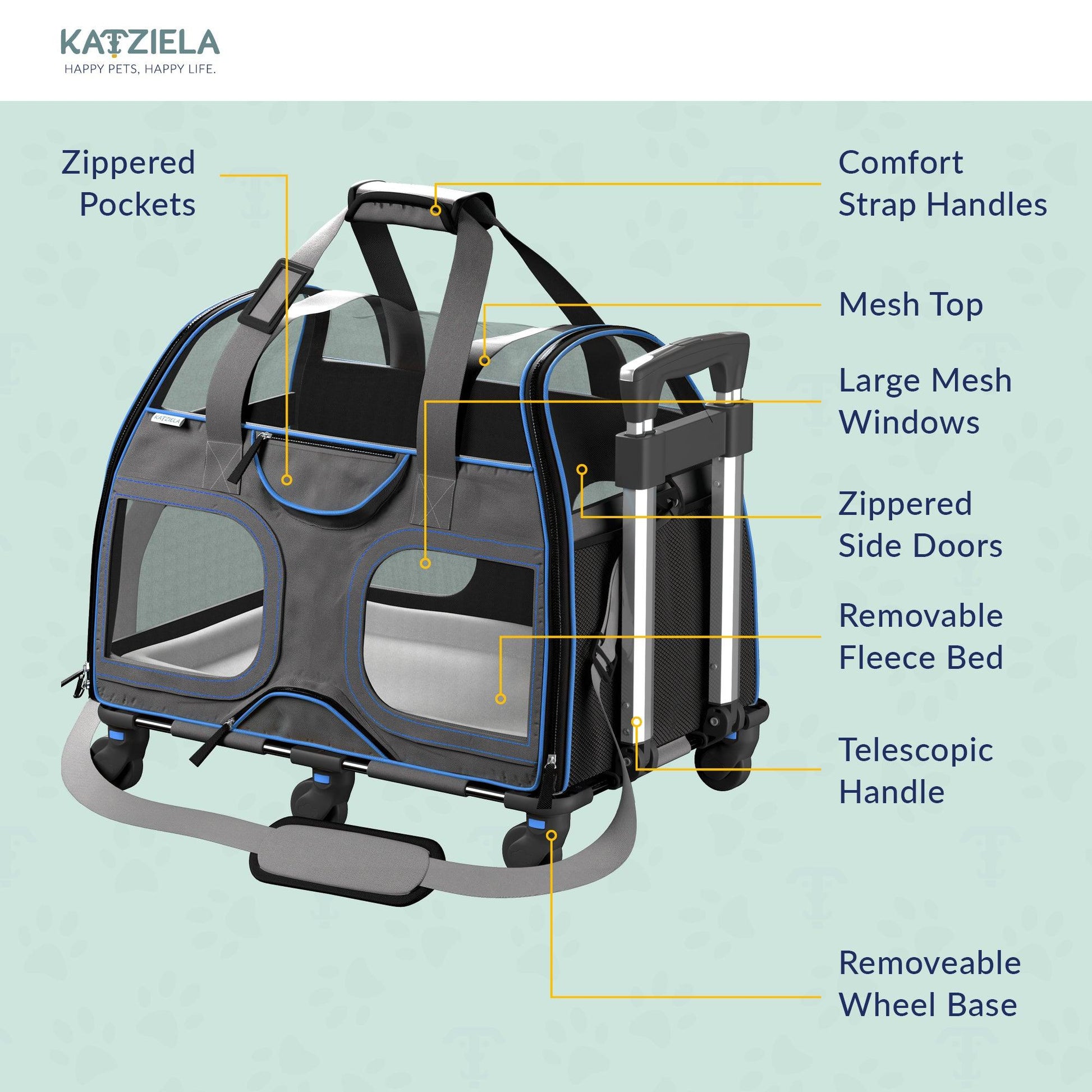 Blue-trim pet carrier with telescopic handle, zippered doors, and removable wheel base