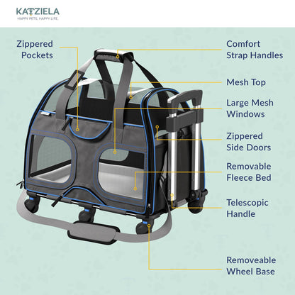Blue-trim pet carrier with telescopic handle, zippered doors, and removable wheel base