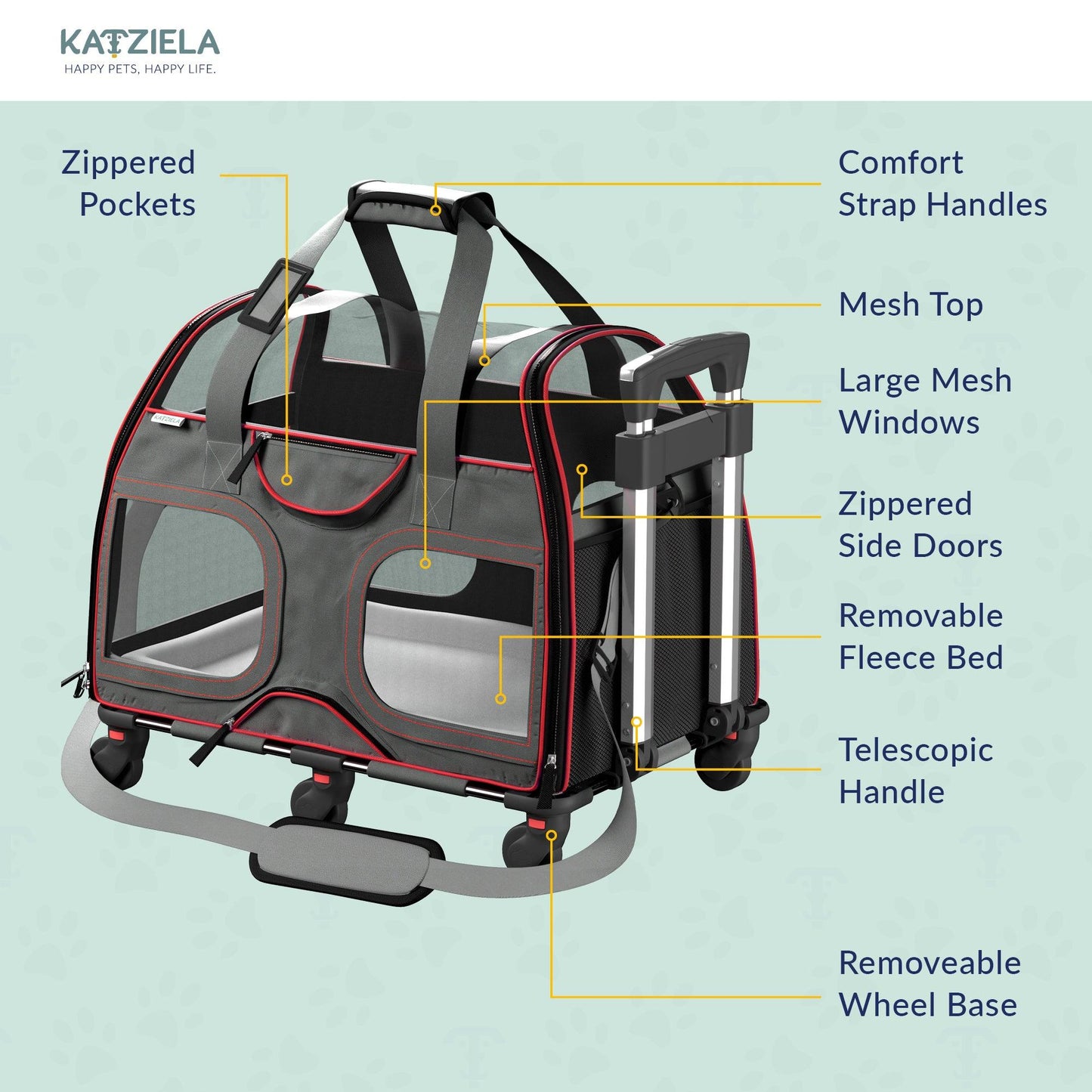 Gray pet carrier with red trim, top handle, side doors, and removable fleece bed