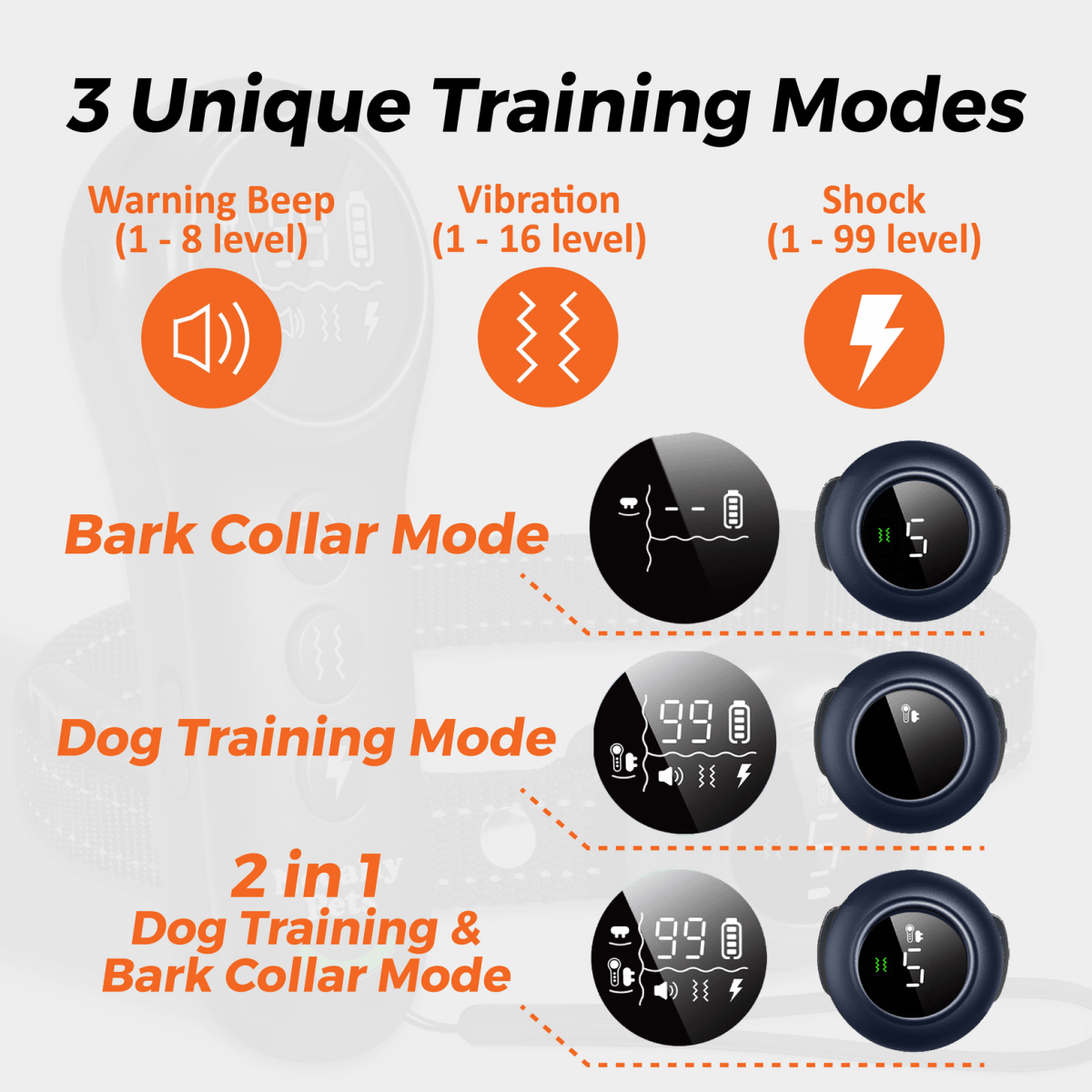 Dog bark control collar with remote showing training mode icons for vibration and shock
