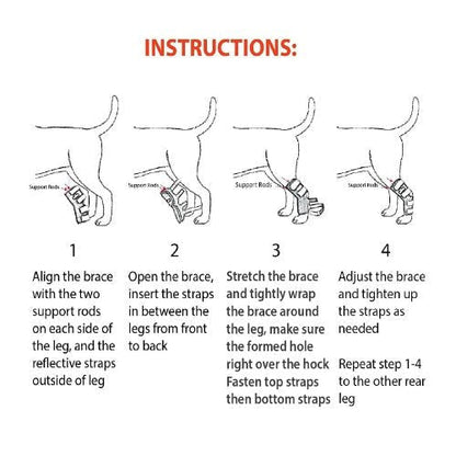Dog rear leg hock brace instructions diagram for opening, wrapping, and fastening