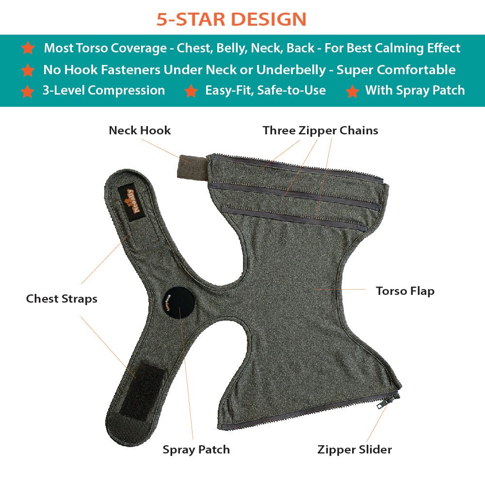 Grey recovery vest flat lay with labeled chest straps, torso flap, zipper slider, spray patch