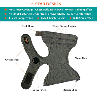 Grey recovery vest flat lay with labeled chest straps, torso flap, zipper slider, spray patch