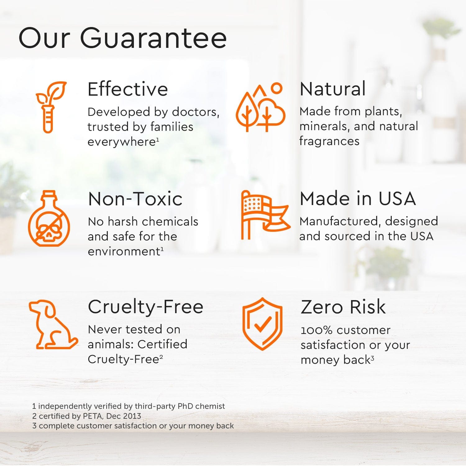 Guarantee information graphic for pet stain and odor remover with icons