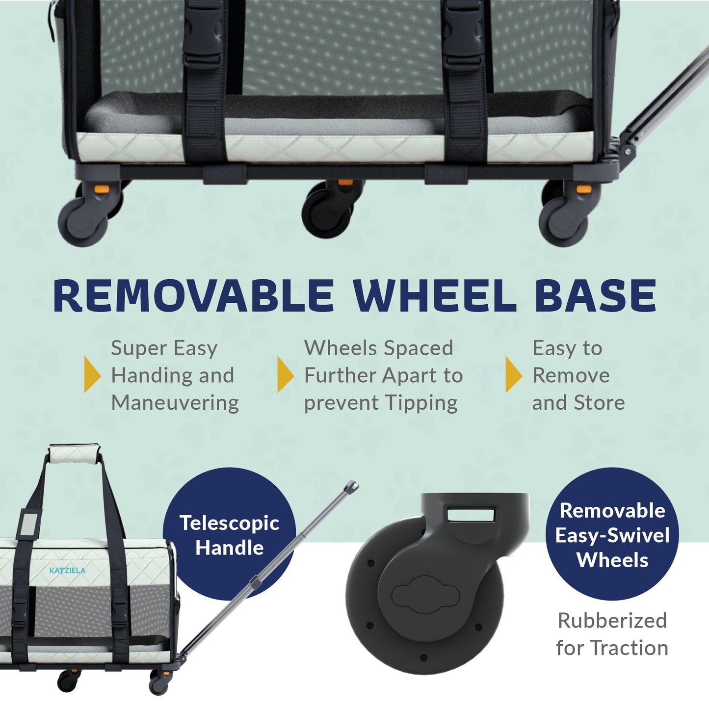 Removable wheel base for quilted pet carrier with rubberized wheels and easy-swap design