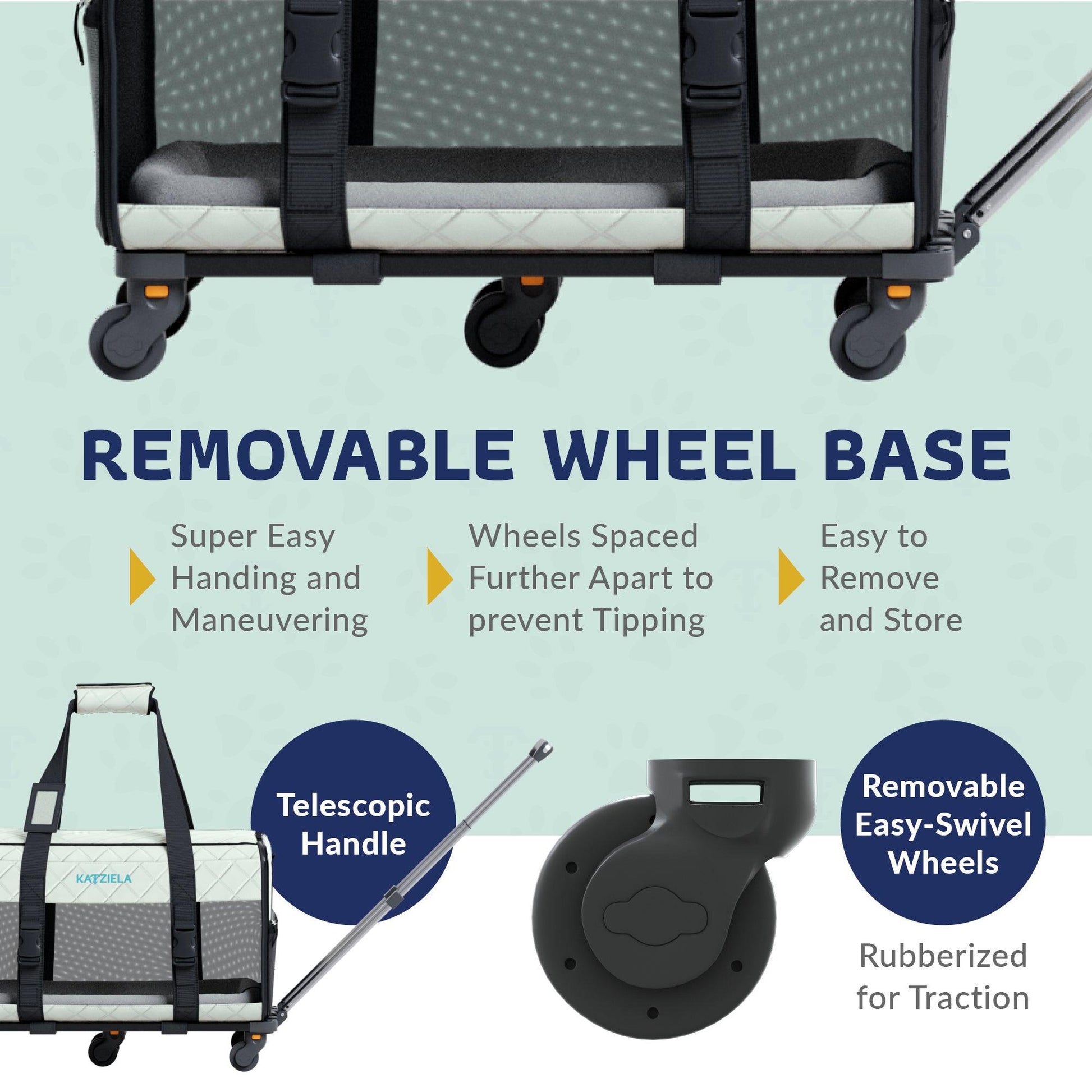 Removable wheel base for quilted pet carrier with rubberized wheels and easy-swap design