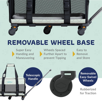 Removable wheel base for quilted pet carrier with rubberized wheels and easy-swap design